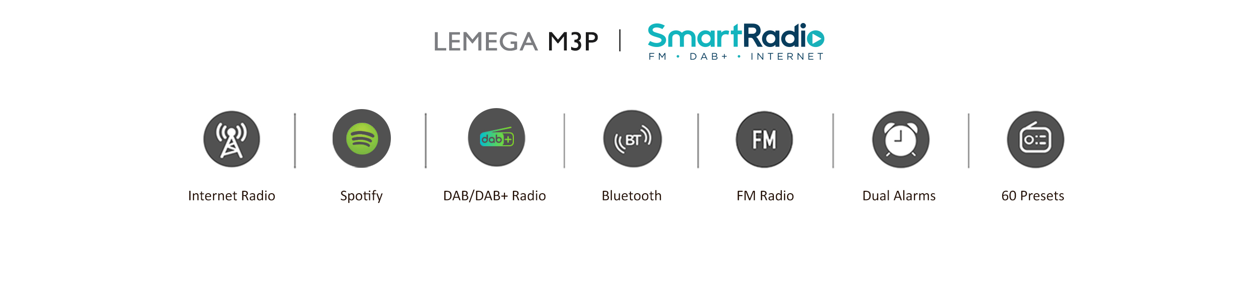  LEMEGA M3+ WiFi Smart Radio,Internet Radio,FM Digital